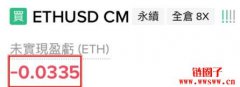 资深交易员都在用的币本位合约、滚仓策略是什么? 资深交易员都在用的币本位合约、滚仓策略是什么?