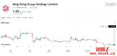 用25K就可买入BTC?比特币储备股明成是套利机会还是资本陷阱? 用25K就可买入BTC?比特币储备股明成是套利机会还是资本陷阱?