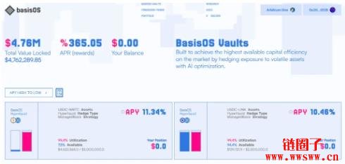 BasisOS是什么协议?BasisOS 交互流程教学