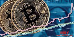 年复合成长率上看28%!比特币未来10年表现胜传统资产 年复合成长率上看28%!比特币未来10年表现胜传统资产