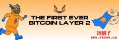 什么是Bitcoin Hyper(HYPER)?如何参与HYPER币预售 什么是Bitcoin Hyper(HYPER)?如何参与HYPER币预售
