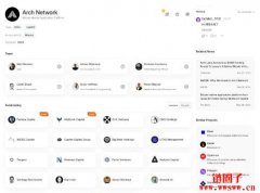 Arch Network是什么?Arch Network 测试网任务交互流程 Arch Network是什么?Arch Network 测试网任务交互流程