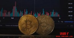 比特币抹去鲍威尔会后涨幅,机构仍等待下一波逢低承接? 比特币抹去鲍威尔会后涨幅,机构仍等待下一波逢低承接?