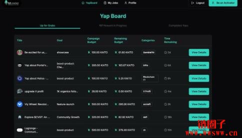 Kaito YapMarket是什么?Kaito YapMarket交互流程教学