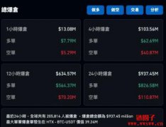 比特币跌破10.9万！洗盘潮开跑？还是熊来了？