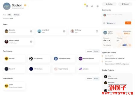 Sophon是什么？Sophon 交互流程教学