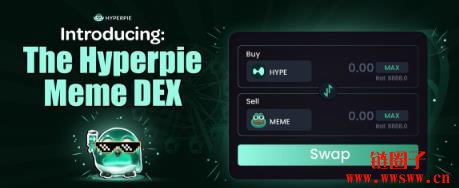 Hyperpie是什么？Hyperpie的核心设计和运作模式介绍