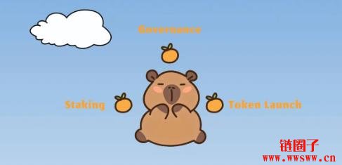 Movernance是什么？Movernance使用教程和功能介绍