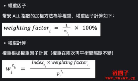 币安ALL综合指数是什么？币安ALL指数的运作方式和交易策略？