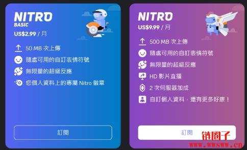 Discord是什么？怎么用？Discord基本功能与常见问题