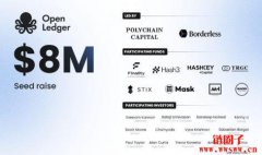 什么是OpenLedger（OPEN币）？OPEN代币经济学和工作原理