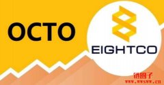 Eightco是做什么的？OCTO股价暴涨56倍原因是什么？