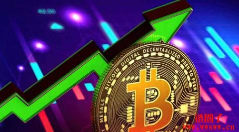 比特币价格2025年度走势分析1月-9月