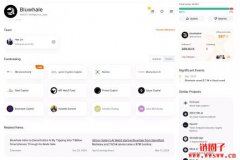 BlueWhale是什么区块链？BlueWhale交互流程教学