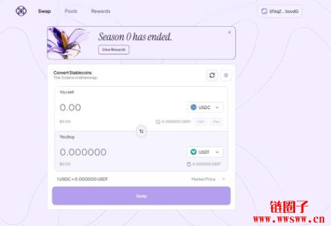 Perena是什么区块链项目？Perena 交互流程教学