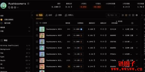 Dextrabot是什么？Dextrabot 如何链上跟单交易？