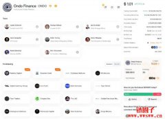 ONDO币是什么？RWA赛道龙头Ondo Finance项目介绍