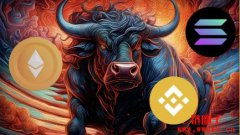 ETH币重回4700，SOL市值超越BNB，加密储备类股全面反弹