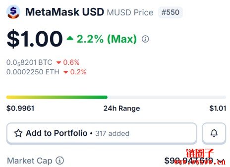 Metamask空投会发币吗？Metamask公告空投消息情报