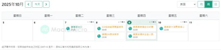 政策迷雾下市场从 “无脑乐观” 转向观望 下一轮上涨看什么？