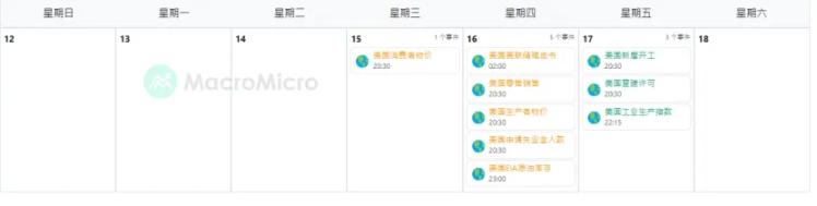 政策迷雾下市场从 “无脑乐观” 转向观望 下一轮上涨看什么？