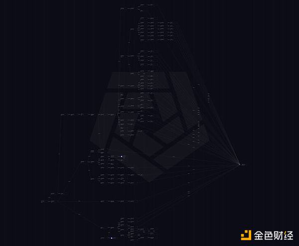 1011闪崩最大做空神秘巨鲸 不是“特朗普内幕人物”而是他?