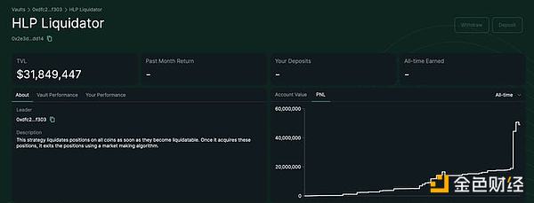 1011一觉醒来发现持仓被自动强平?解析永续合约ADL机制