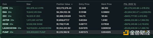 1011一觉醒来发现持仓被自动强平?解析永续合约ADL机制