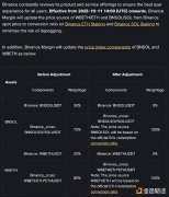 10月11日闪崩是一次协同袭击吗?证据令人不安 10月11日闪崩是一次协同袭击吗?证据令人不安