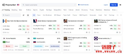 Polymarket空投指南步骤：如何免费参与获得POLY币