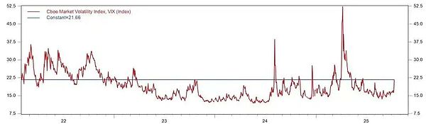 为什么都认为10.11崩盘是蓄谋已久的收割