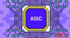 比特币挖矿需要什么设备？2025年全面指南