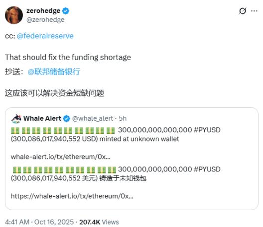 300万亿美元 史上最大“乌龙指”