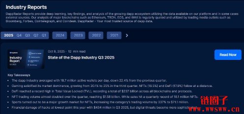 DappRadar是谁？2025 Q3 Dapp各类别使用量分析