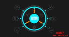 什么是比特币ETP？英国比特币ETP与美国比特币ETF有何异同