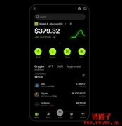 币圈C2C交易是什么意思？