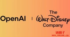 迪士尼授权经典角色给OpenAI,入股10亿美元布局AI影音未来 迪士尼授权经典角色给OpenAI,入股10亿美元布局AI影音未来
