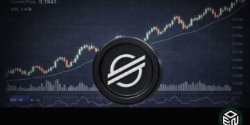 由于技术指标谨慎看涨，