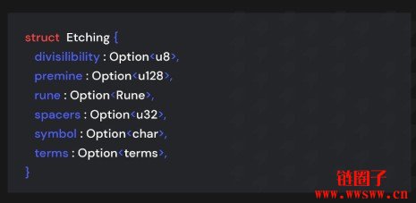 什么是比特币符文？符文代币标准如何运作？