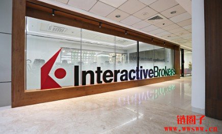 盈透证券(Interactive Brokers) 旗下预测市场IBKR ForecastTrader正式上线