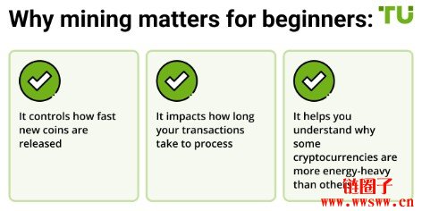 炒比特币真的很赚钱吗？比特币是馅饼还是陷阱？