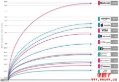 炒比特币和炒股有什么区别？哪个风险大？全面比较分析