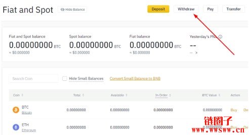 USDT怎么换人民币？USDT换人民币的常见兑换方法2026年