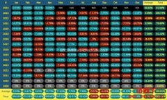 2026年一个比特币值多少人民币？行情分析与预测