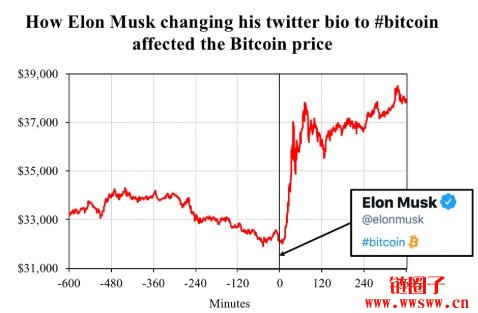 2026年一个比特币值多少人民币？行情分析与预测