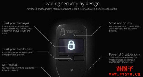 Trezor钱包详解：背景、功能与购买指南