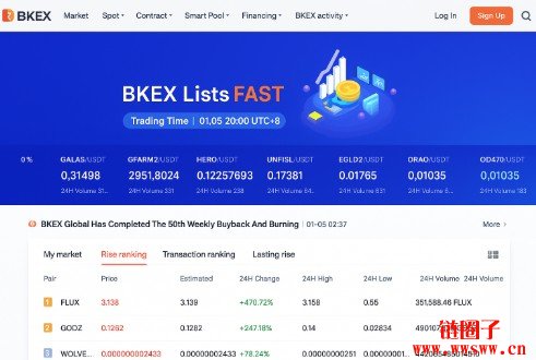 BKEX交易所跑路了吗？现在还能用吗？