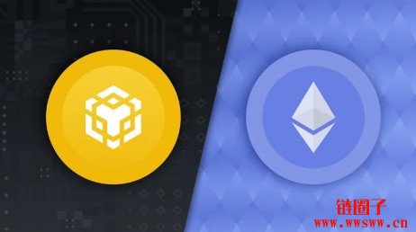 以太坊ETH购买指南2026年：新手去哪里可以买到以太币？