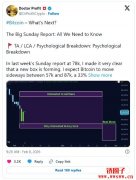 比特币高位横盘迟迟不破，分析师详解熊市结构