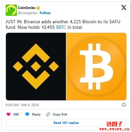 比特币高位横盘迟迟不破，分析师详解熊市结构